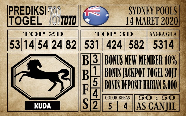 Prediksi Sydney Pools Hari Ini