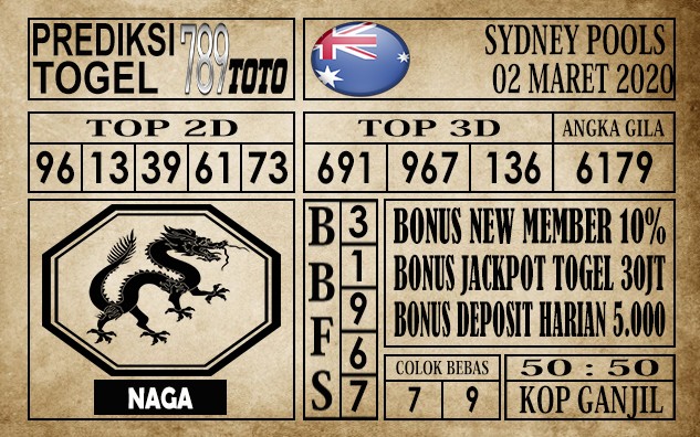 prediksi sydney pools