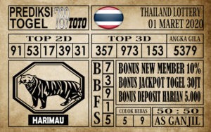prediksi thailand Lottery