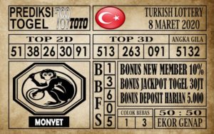 Prediksi Turkish Lottery Hari Ini