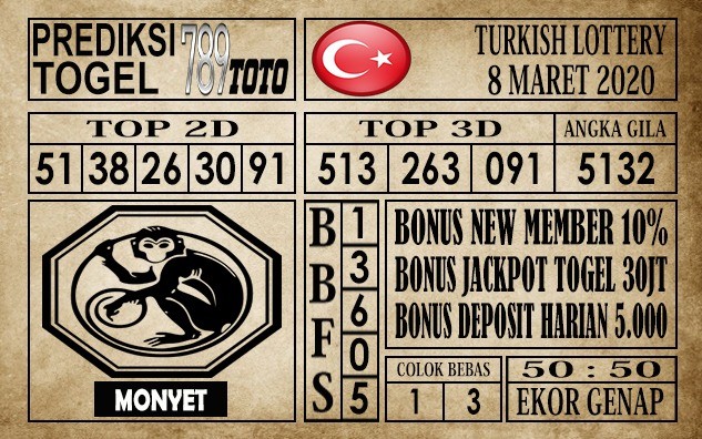Prediksi Turkish Lottery Hari Ini