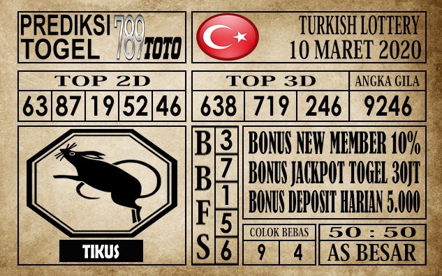 Prediksi Turkish Lottery Hari Ini