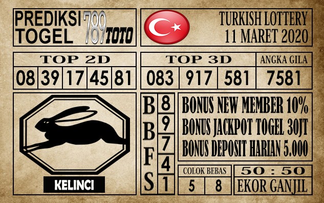 Prediksi Turkish Lottery Hari Ini 11 Mar 2020