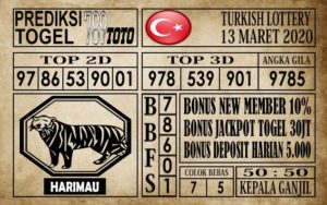 Prediksi Turkish Lottery Hari Ini