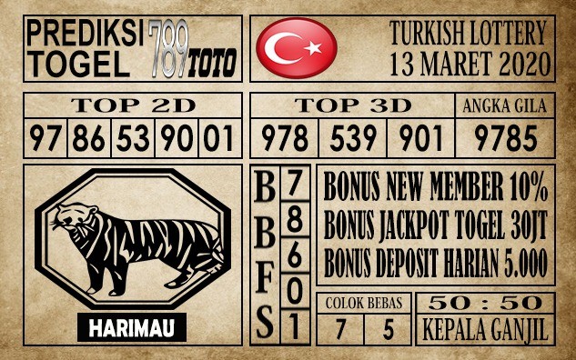 Prediksi Turkish Lottery Hari Ini