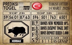 Prediksi Turkish Lottery Hari Ini