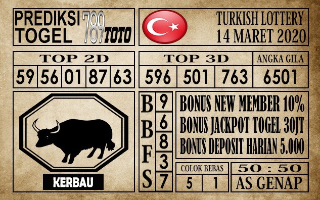 Prediksi Turkish Lottery Hari Ini
