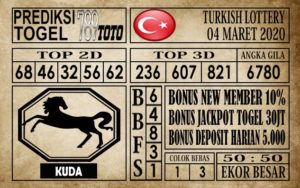 Prediksi Turkish Lottery Hari Ini
