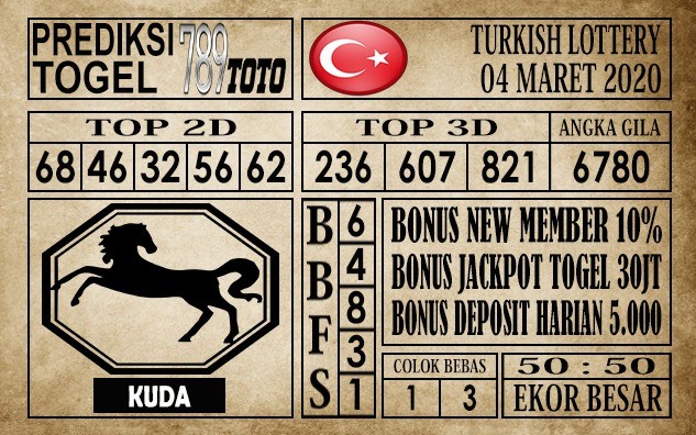 Prediksi Turkish Lottery Hari Ini