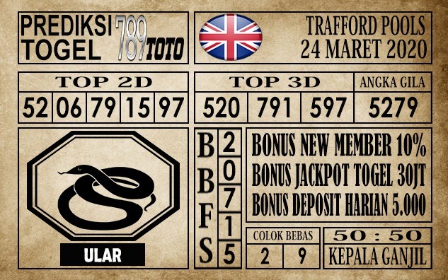 Prediksi Trafford Pools Hari Ini