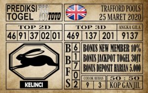 Prediksi Trafford Pools Hari Ini