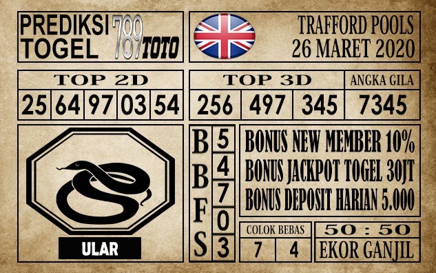 Prediksi Trafford Pools Hari Ini