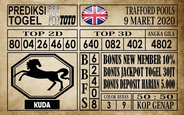 Prediksi trafford pools