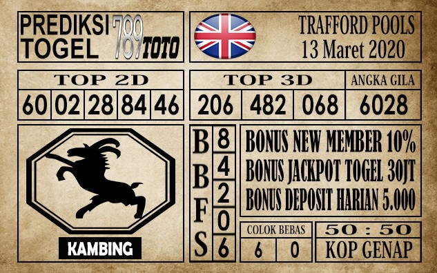 Prediksi trafford pools 13 maret 2020