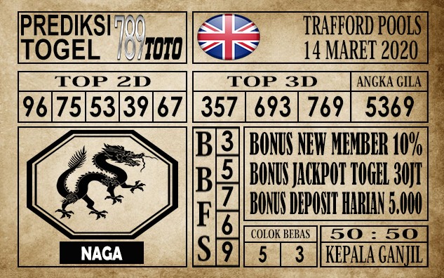 Prediksi trafford pools 14 maret 2020