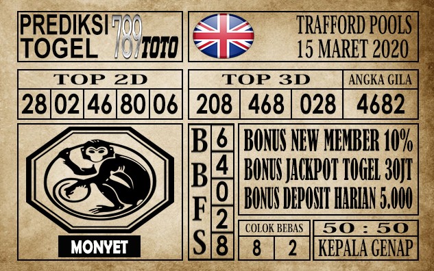 Prediksi trafford pools 15 Maret 2020