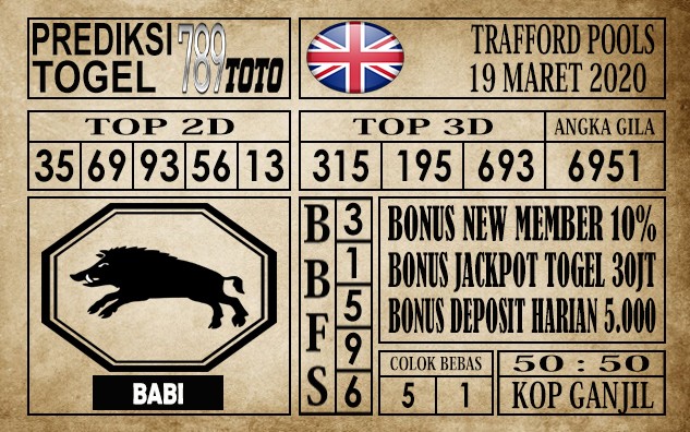 Prediksi Trafford pools 19 Maret 2020