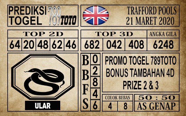 Prediksi Trafford pools 21 maret 2020