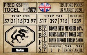 Prediksi Trafford pools 18 Maret 2020