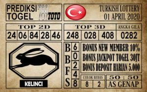 Prediksi Turkish Lottery 01 April 2020