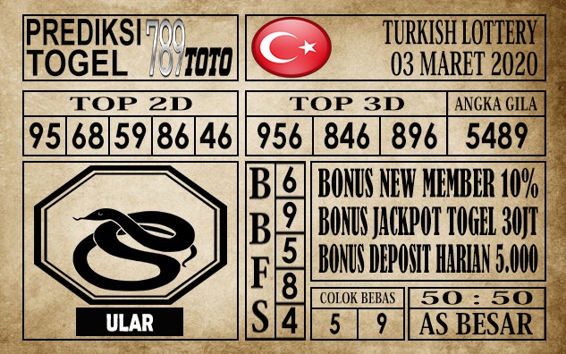 Prediksi Turkish Lottery