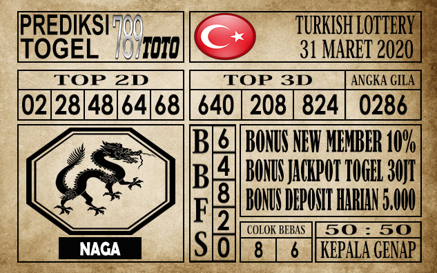 prediksi Turkish Lottery 31 Maret 2020