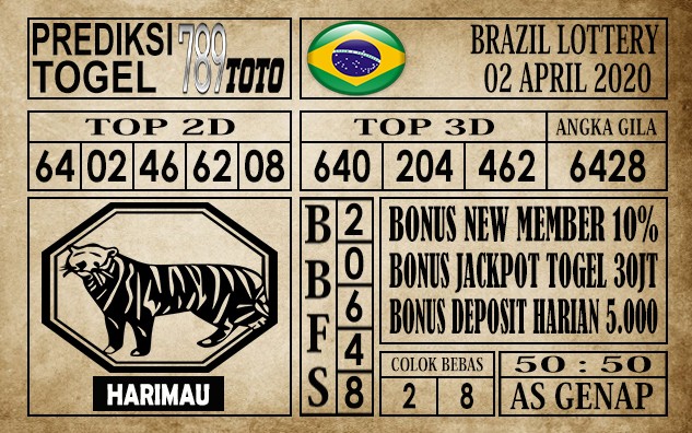 Prediksi Brazil lottery 02 aprill 2020