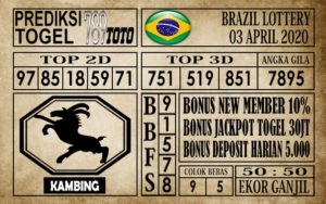 Prediksi Brazil Lottery 03 April 2020
