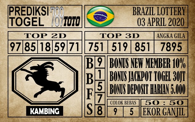 Prediksi Brazil Lottery 03 April 2020