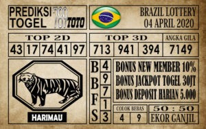 Prediksi Brazil lottery 04 april 2020