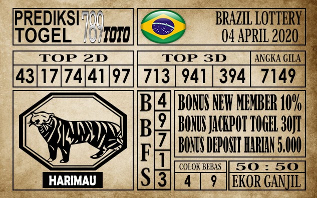 Prediksi Brazil lottery 04 april 2020