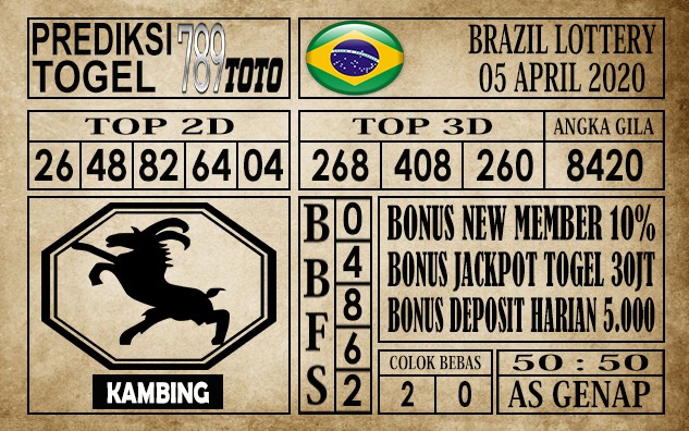 Prediksi Brazil lottery 05 april 2020