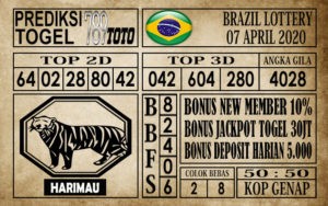 Prediksi Brazil lottery 07 April 2020