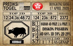 Prediksi Hongkong Siang Hari Ini 17 Apr 2020