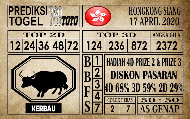 Prediksi Hongkong Siang Hari Ini 17 Apr 2020
