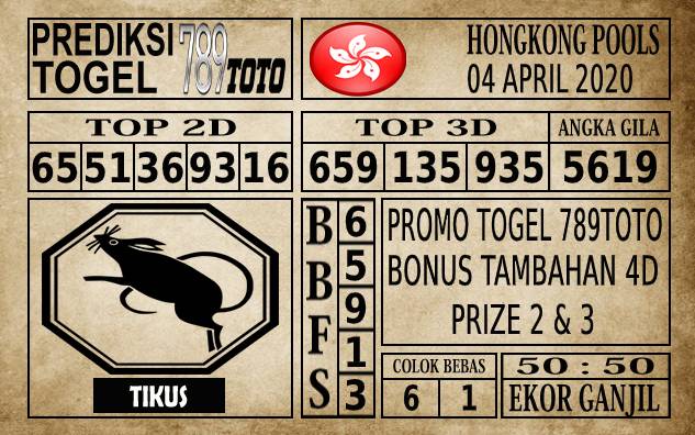 Prediksi Hongkong Pools Hari Ini 04 Apr 2020