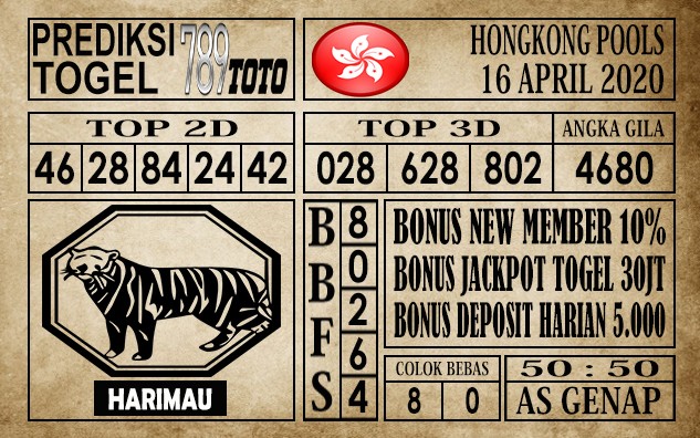 Prediksi Hongkong pools 16 April 2020