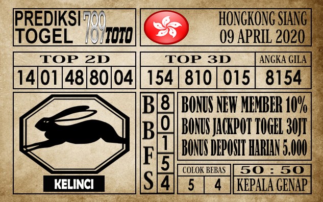 Prediksi Hongkong siang 09 April 2020
