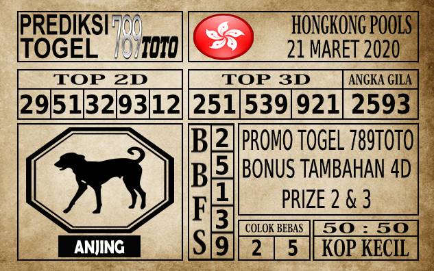 Prediksi Hongkong Pools Hari Ini 01 Apr 2020