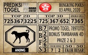 Prediksi Hongkong Pools Hari Ini 03 Apr 2020