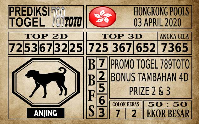 Prediksi Hongkong Pools Hari Ini 03 Apr 2020