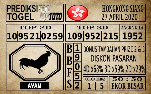 Prediksi Hongkong Siang Hari Ini 27 Apr 2020
