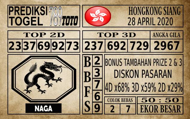 Prediksi Hongkong Siang Hari Ini 28 Apr 2020