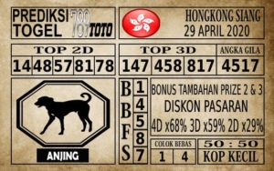 Prediksi Hongkong Siang Hari Ini 29 Apr 2020