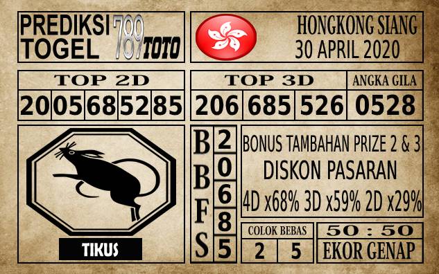 Prediksi Hongkong Siang Hari Ini 30 Apr 2020