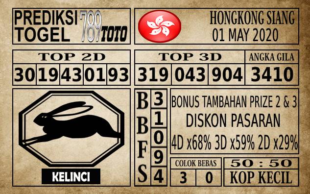 Prediksi Hongkong Siang Hari Ini 01 Mei 2020