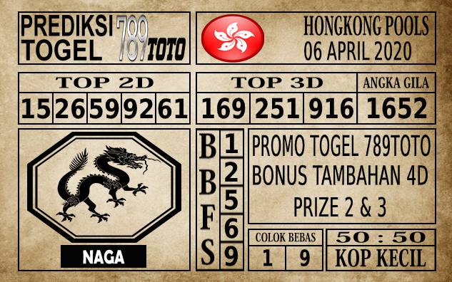 Prediksi Hongkong Pools Hari Ini 06 Apr 2020