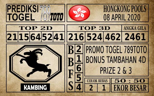 Prediksi Hongkong Pools Hari Ini 08 Apr 2020