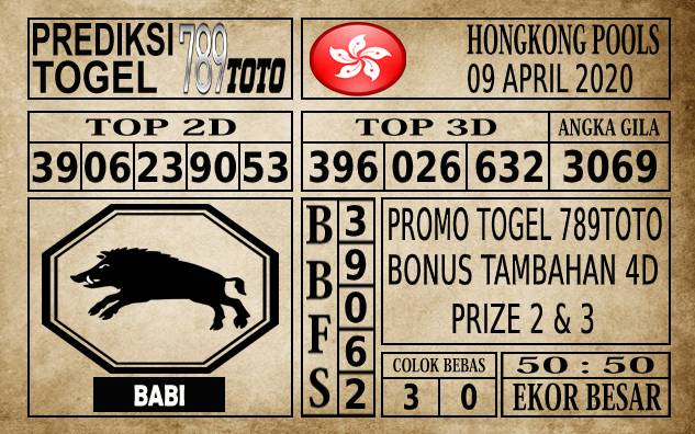 Prediksi Hongkong Pools Hari Ini 09 Apr 2020
