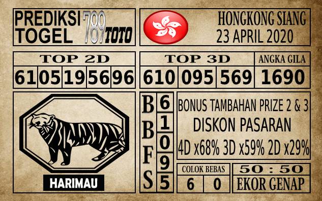 Prediksi Hongkong Siang Hari Ini 23 Apr 2020